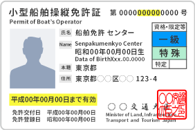 小型船舶操縦免許証(原本)のアイコン